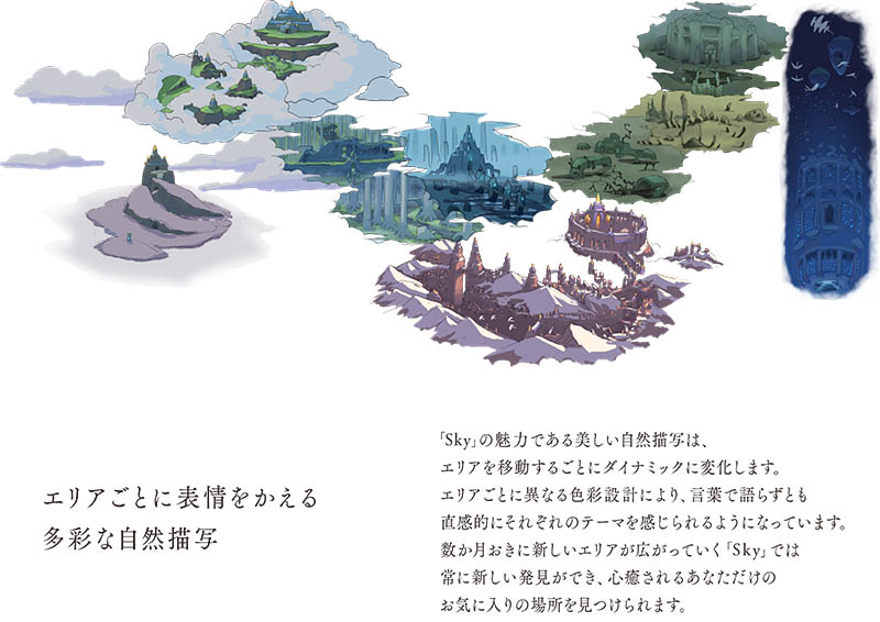 Sky 星を紡ぐ子どもたち インストールしてみたけど進め方がわかんないよ って方 簡単にクリアまでの流れを説明しよう Nerdbrain ナードブレイン Sky 星を紡ぐ子どもたち インストールしてみたけど進め方がわかんないよ って方 簡単にクリアまでの流れを説明しよう Nerdbrain ナードブレイン
